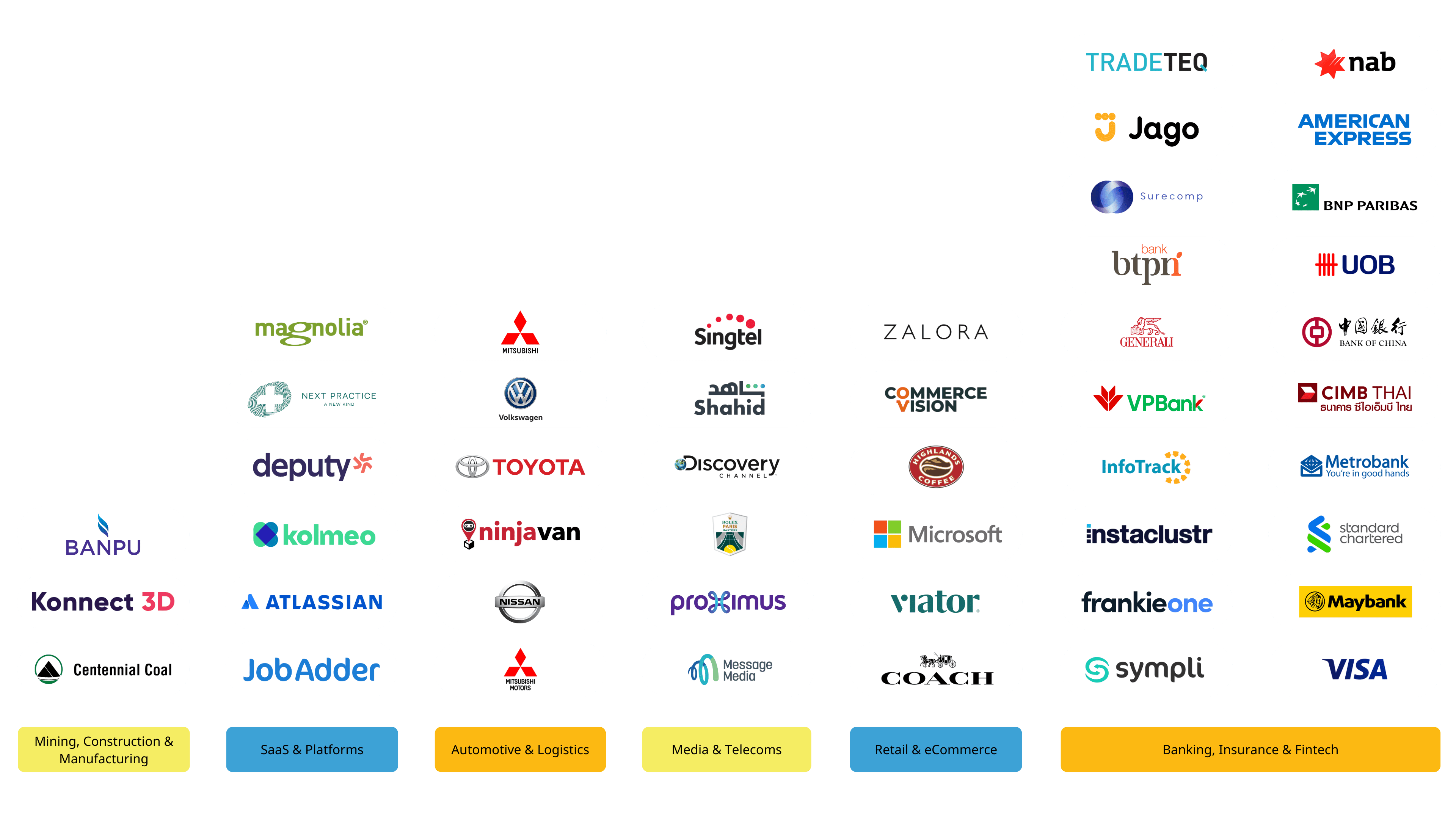 Cbtw Custom Software Engineering Services - Amazing Retina Geometric Arts | Free Download